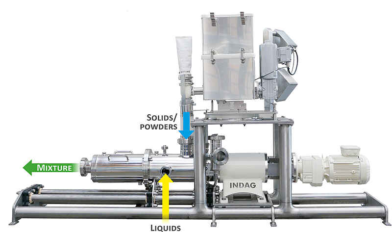 Construction of an INDAG DLM/FS Solid-Liquid-Mixer